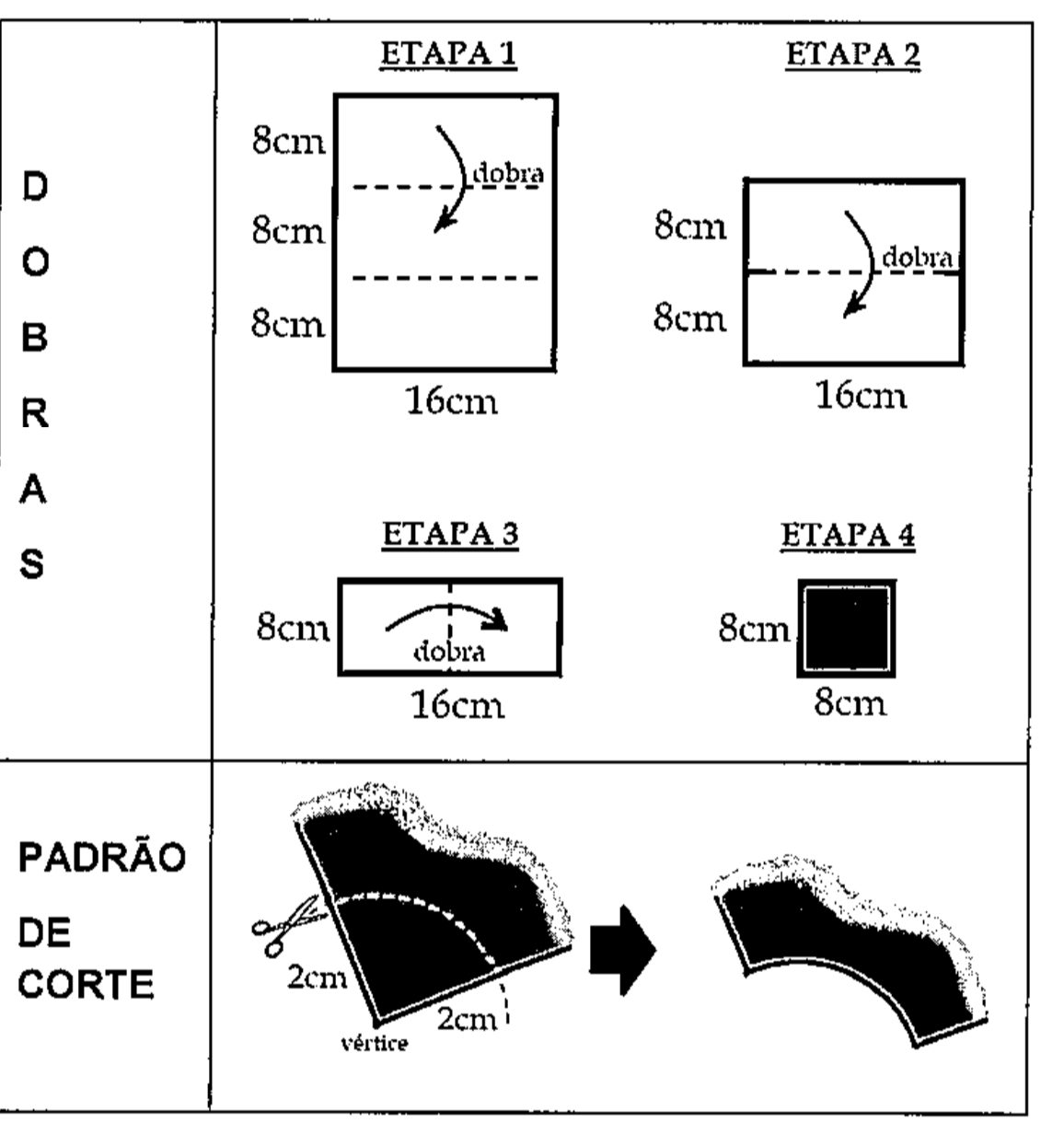 Imagem do enunciado