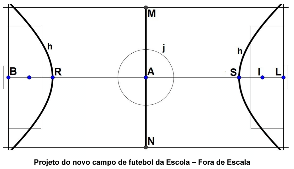 Imagem do enunciado